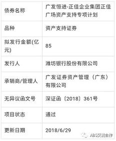 华侨城：成功发行15亿元中期票据 票面利率4.2%