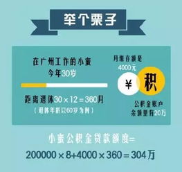 深圳公积金可以在惠州买房吗 规定如下