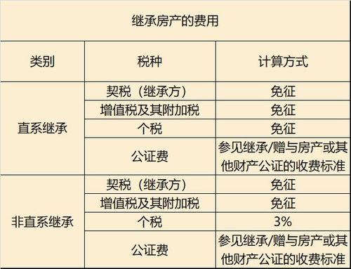 上海独生子女费发放新规定2023年是多少 6月11号开始执行