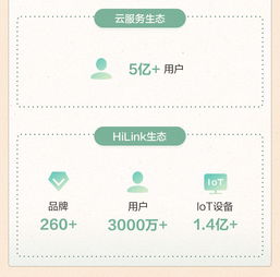 华为：全球获50多个5G商用合同 已发货20多万5G基站