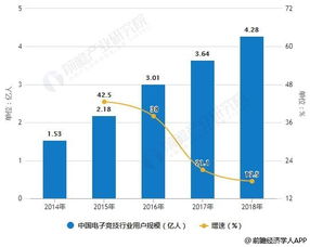 辽宁省5G产业发展方案出台 明年5G相关产业收入要达近千亿元
