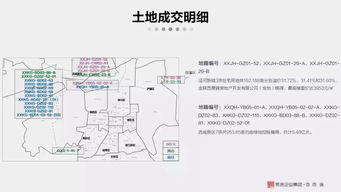 北京底价成交3宗住宅用地 总金额133.61亿元
