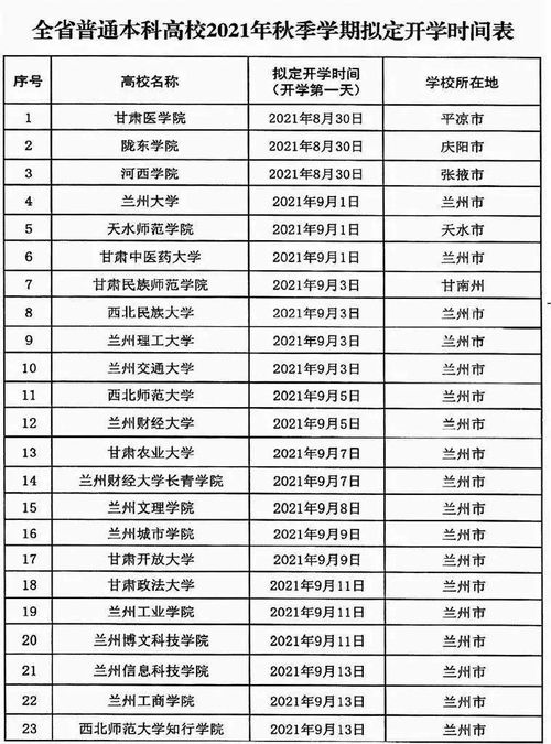 云南全省学校开学时间延至2月底以后