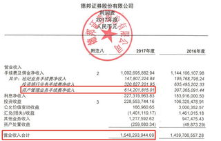 广东高院通告：老赖转移财产达2万或要坐牢！