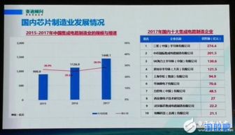 上海微电子股票代码是多少 它是这样的一家企业