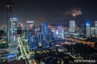 全国最有潜力30个都市圈排名：北京上海带动能力最强