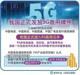 东北证券：联通电信协议共建5G网络 5G建设或将提速