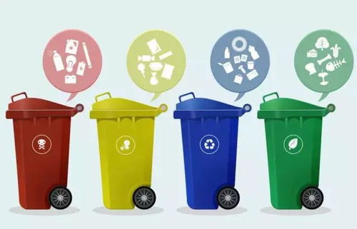 深圳垃圾分类新规再细化：逐步推行专用垃圾袋
