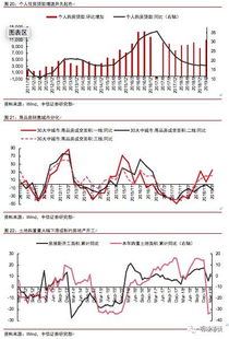 朱光耀：如果GDP保持5%以上增长 中国5年时间将跨越中等收入陷井