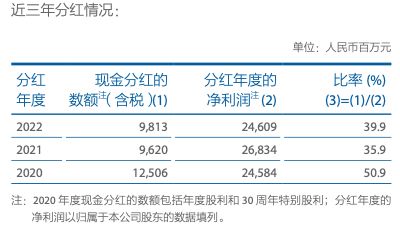 银邮系寿险公司发布偿付能力报告 净利润共计6.86亿