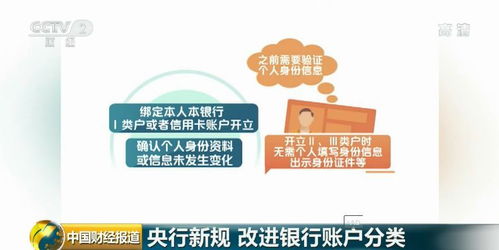 广州银行移动联名卡怎么申请？需要什么条件？