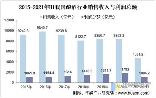 2022年GDP十强县有哪些 具体情况如下