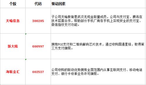 广州银行移动联名卡怎么查询申请进度