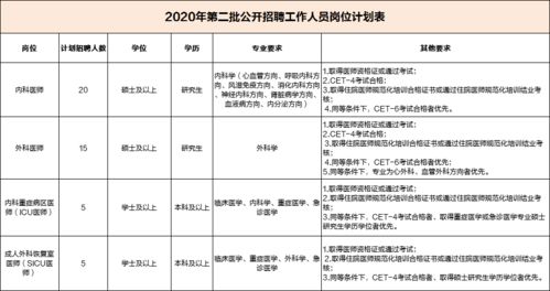 广州祈福医院报告3例新冠肺炎患者 暂停所有接诊业务