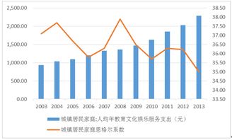 报告：中国旅游业对全球GDP综合贡献居第二位