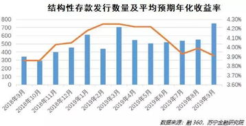 重庆银行发布提示性公告 将制订稳定股价具体方案