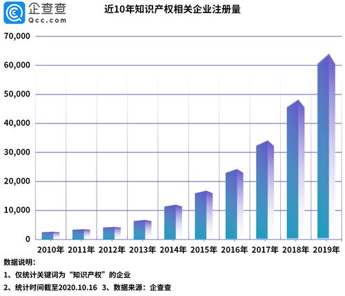 中国再保险:大地财险前10月保费收入397.47亿元