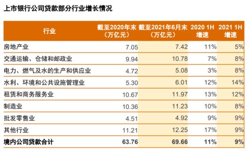 快讯｜鹿城银行上半年实现净利润3399万元 同比增长10.63%