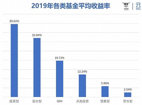 韵达股份10月业务收入降3.67%，宁德时代回购1.88亿，神码子公司签2.16亿订单！
