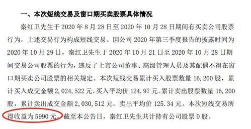 快讯 | 郑州银行：高管配偶短线交易 不存在谋求利益目的