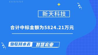 广博控股拟转让昆仑信托5%股权 质押股权仍背债3.8亿