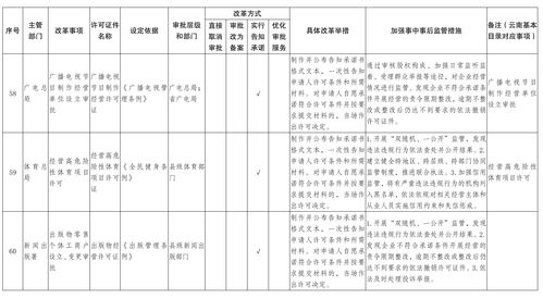 6月1日广东省苏氨酸现货市场报价