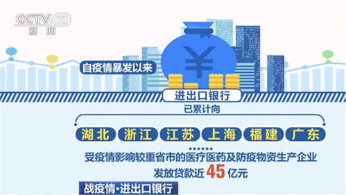 中国民生银行天津分行成功发行“疫情防控债”