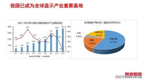 数读中国经济半年报：发力供给侧 高质量发展步履坚实