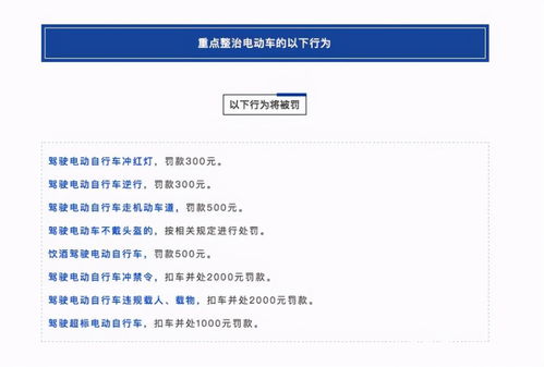 深圳修订网约车管理暂行办法：新注册网约车必须为纯电动汽车