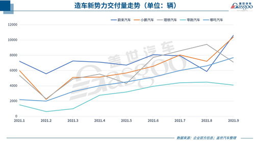 截至10月25日当周中国汽、柴油批发价格指数环比下跌