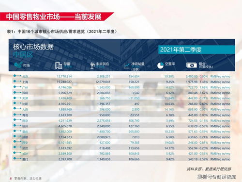 透过“双十一”数据单看中国消费市场新活力