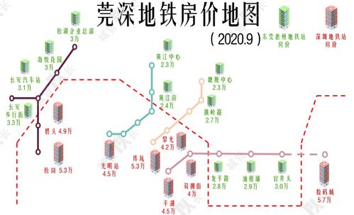 深圳发布征求意见：拟建5条铁路8条城际