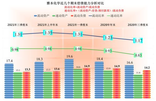 日本涂料前三季净利润减少