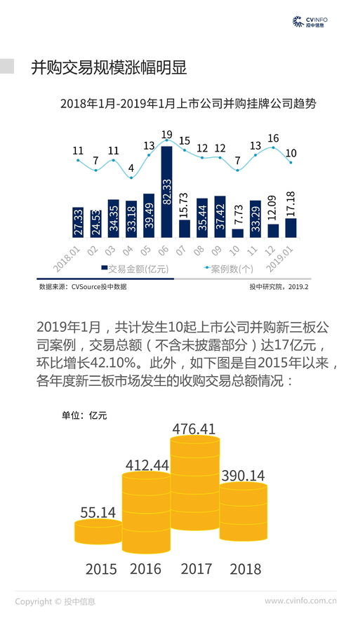 2019年各省市新三板摘牌企业数量排行榜：广东省329家位居第一