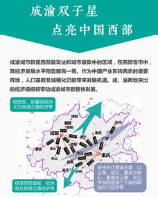 两大城市群联手推动长江经济带发展