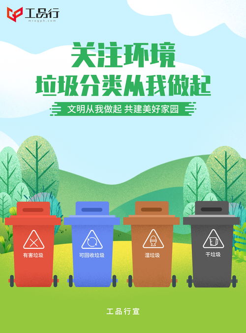 明年1月6日起 青岛实行垃圾分类投放