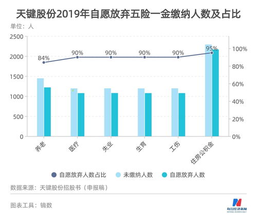 中国奥园去年销售额1331亿元 非房板块业务步入收获期
