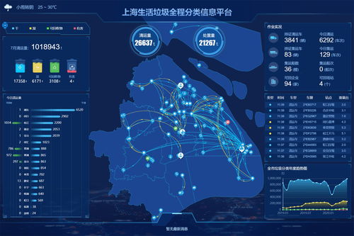 把“上海效率”化为沪港澳合作的新动能