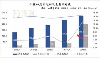 上海设300亿专项资金保障帮助企业复工 切实降低利率