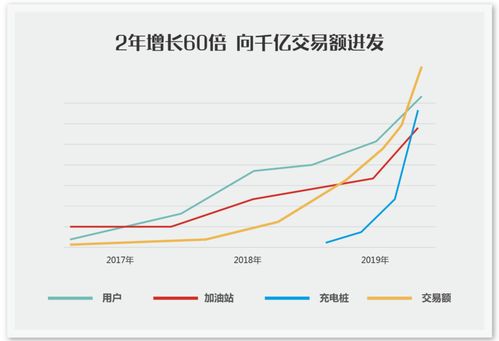 上海金融开放走向更高层次 资本市场创新水平与效率有望提升