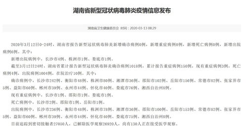 上海昨日无新增新冠肺炎确诊病例