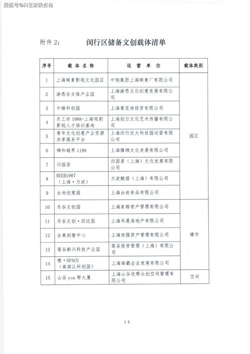 上海推出文化市场免罚清单 涉出版、旅游等多个领域