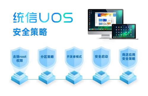 中国电子旗下麒麟软件完成整合 致力于国产操作系统高质量发展