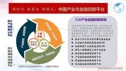 云南7县获批利用国际贷款促进乡村振兴