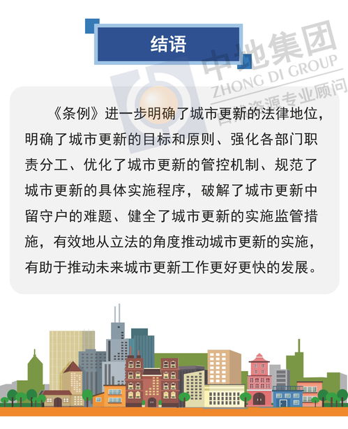 《上海市地方金融监督管理条例》7月1日正式实施