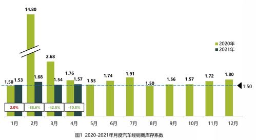 一季度大众中国市场表现稳健 市场份额提升