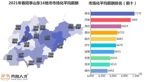 2020年“五一”假期贵州旅游市场分析：全省实现旅游收入94.80亿元
