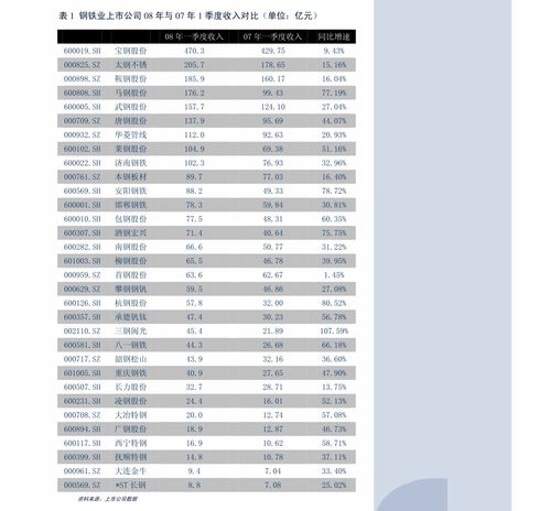 民生宏观点评6月PMI数据：中国经济呈现稳步复苏特征