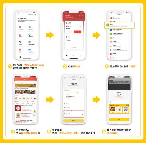 网传深圳二手房交易使用数字货币系谣言
