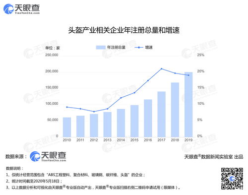 多地促新兴产业发展 江苏省下达专项资金近七亿元